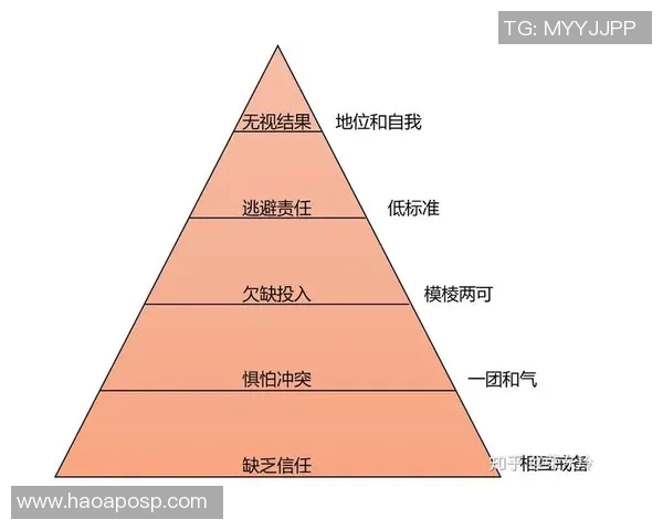 探索英雄联盟战术WE的进攻体系与团队协作的深度解析实时数据