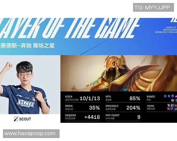 电竞新闻英雄联盟个人能力排行榜公布LNG战队排名第十引发热议