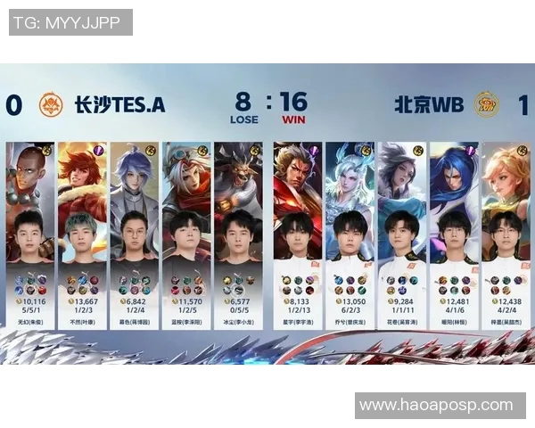 电竞新闻热议王者荣耀TES战队配合变革带来的新机遇与挑战分析